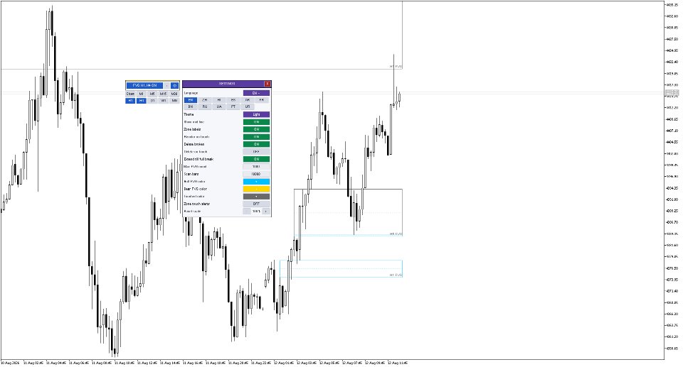 Снимок экрана #2 Fair Value Gaps Multi Timeframe MT5