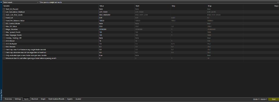 スクリーンショット #3 Automatic Trading EA Robot