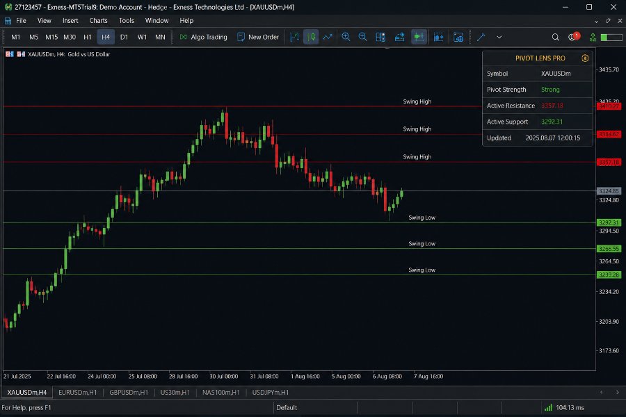 Screenshot #4 Levelkeeper