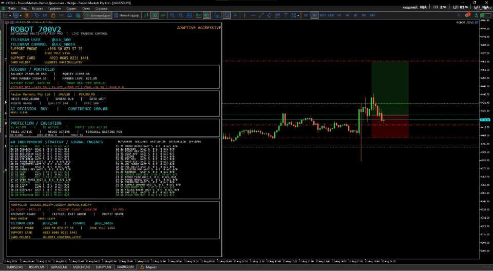 Screenshot #1 Robot 700v2