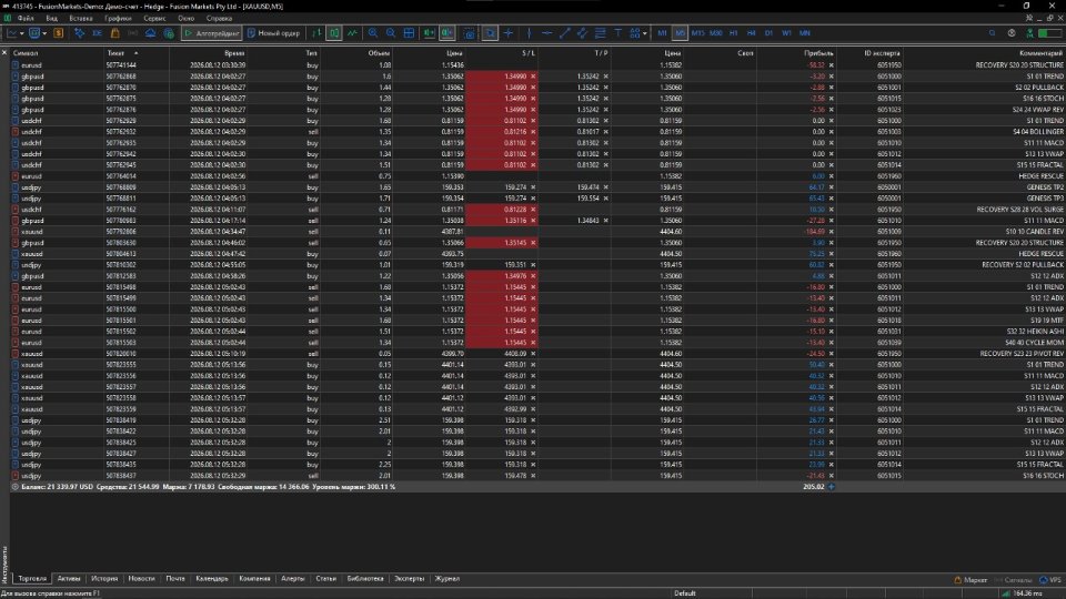 Screenshot #3 Robot 700v2