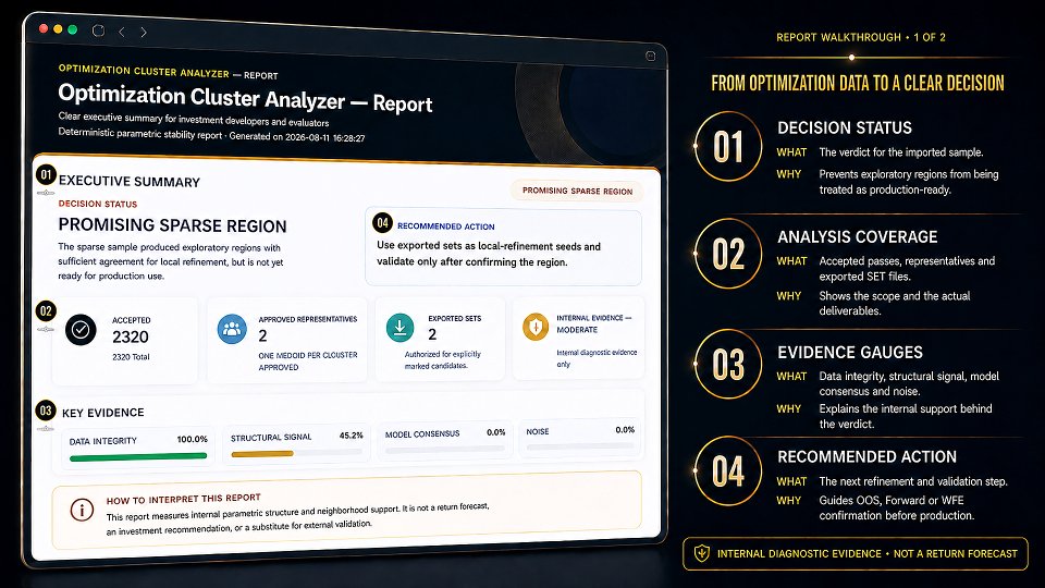 Captura de pantalla #3 Optimization Cluster Analzyzer