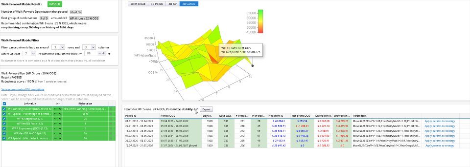 Imagens #5 Sterling Structure Pulse