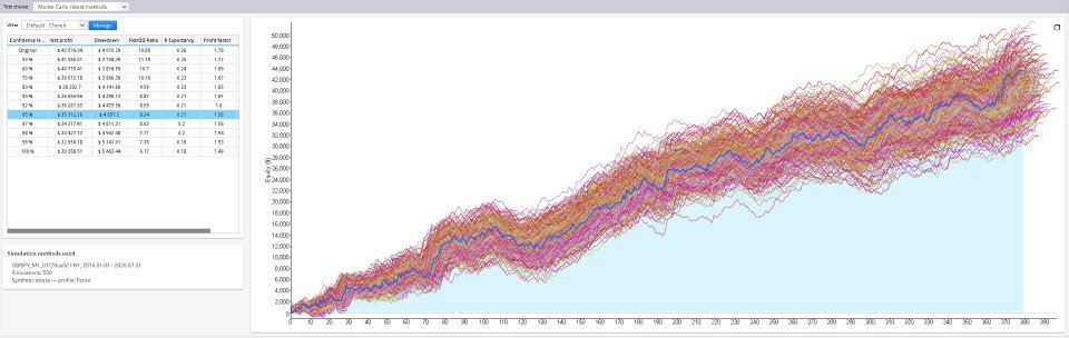 Imagens #10 Sterling Structure Pulse