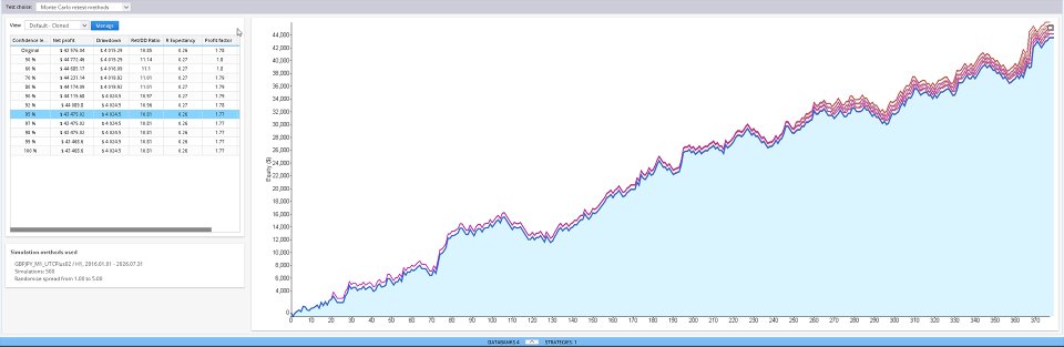 Imagens #9 Sterling Structure Pulse