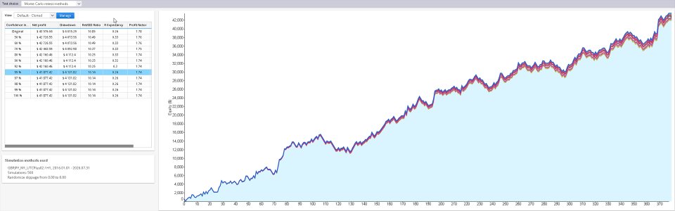 Imagens #8 Sterling Structure Pulse