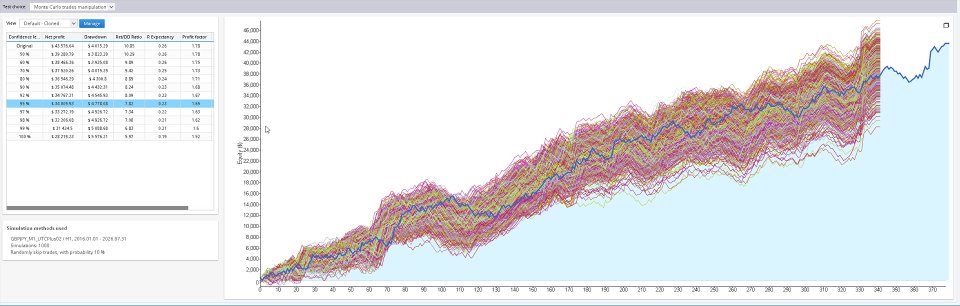 Imagens #7 Sterling Structure Pulse