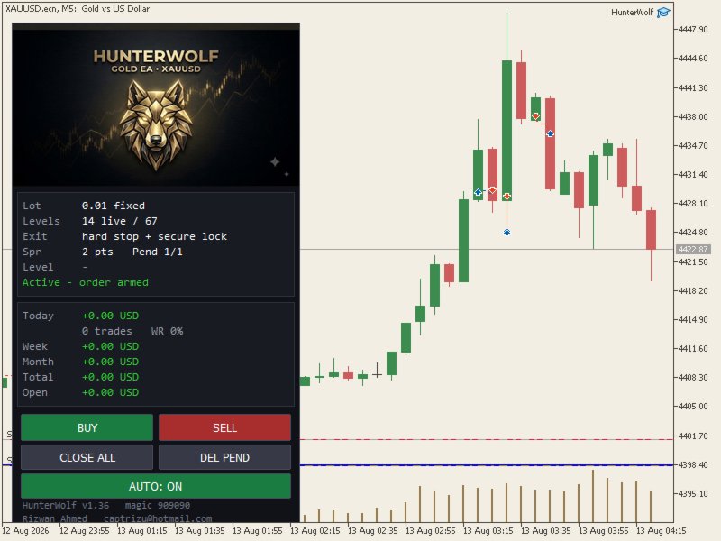 Screenshot #1 HunterWolf