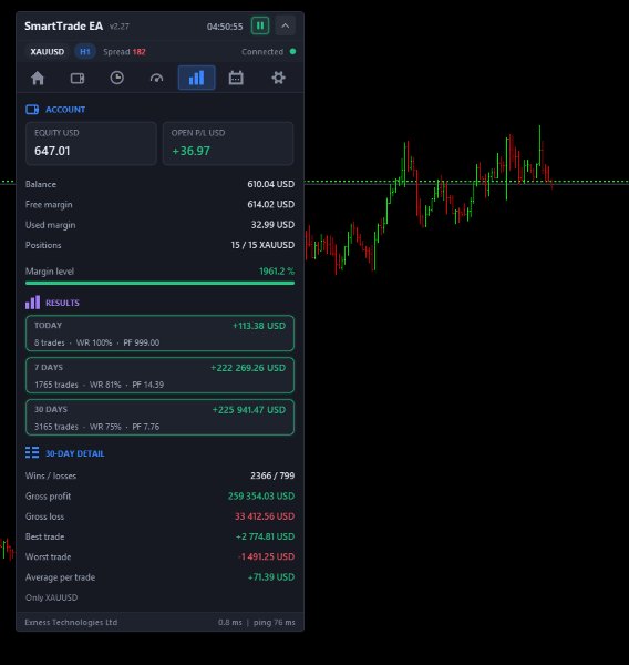 Screenshot #5 SmartTradeEA