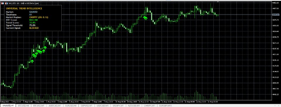 Screenshot #2 Universal Trend Intelligence