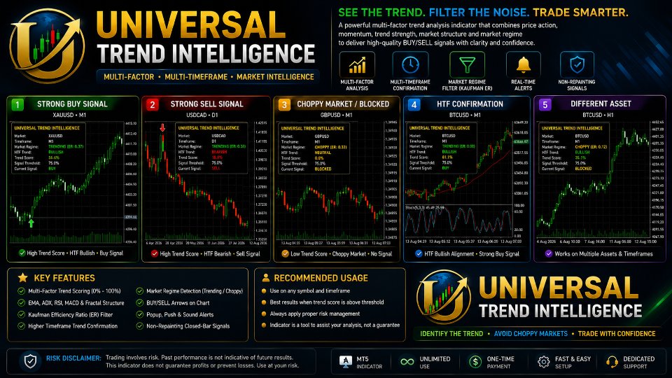 Screenshot #1 Universal Trend Intelligence