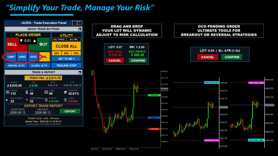 스크린샷 #4 AURA Trade Execution Panel