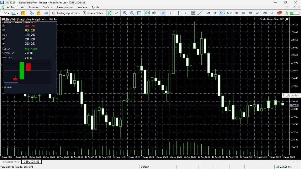 Imagens #2 Candle Session Timer FULL