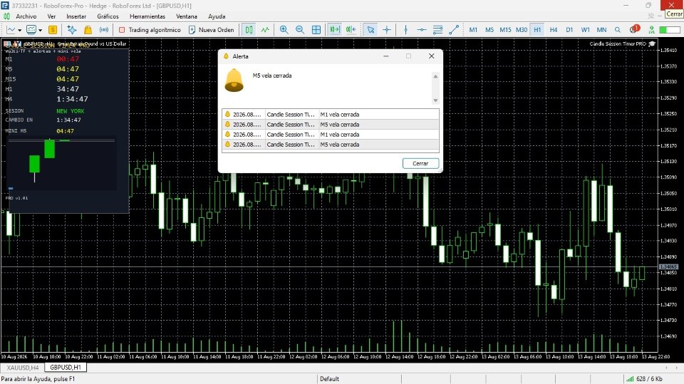 Imagens #1 Candle Session Timer FULL