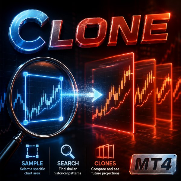 スクリーンショット #1 Clone MT4