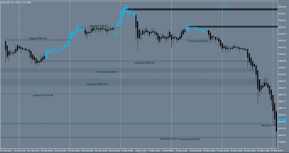 Screenshot #6 Smartflow