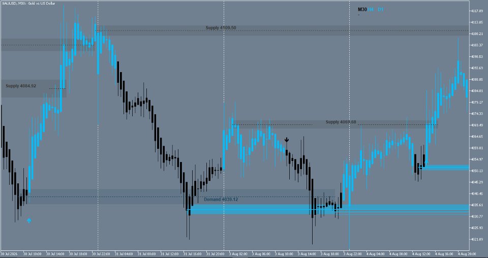 Screenshot #2 Smartflow