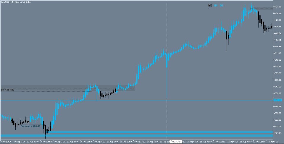 Screenshot #9 Smartflow