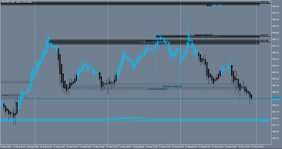 Screenshot #1 Smartflow