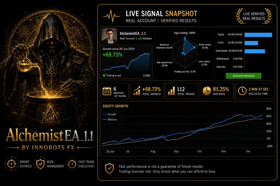 Screenshot #2 AlchemistEA