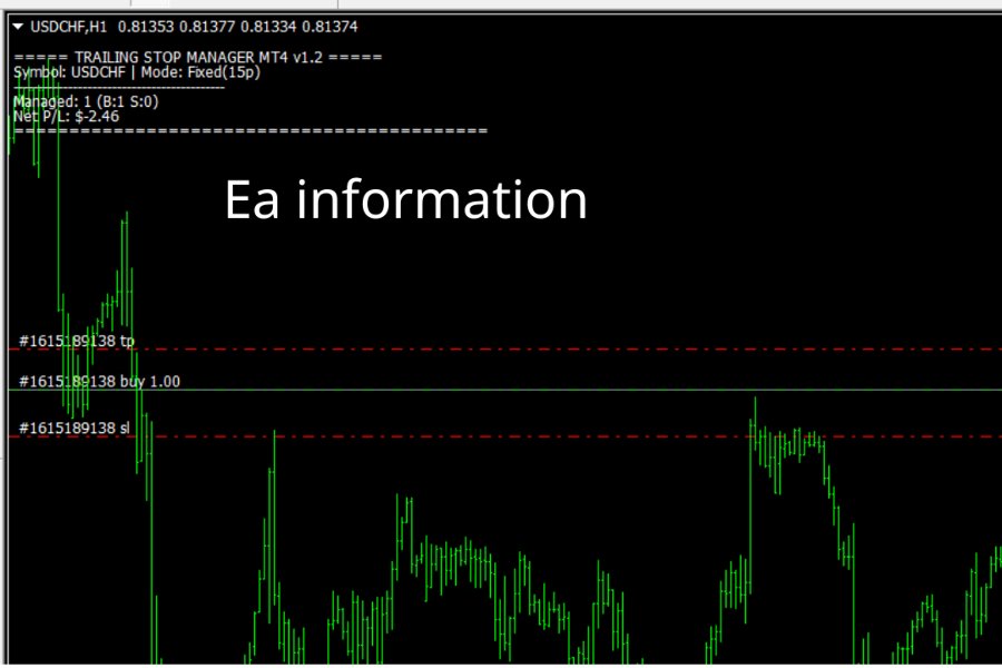 Ekran görüntüsü #3 Trailing stop manager mt4 version