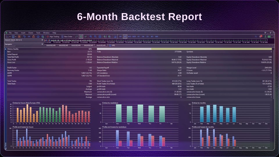 Screenshot #6 Trinity 3MA EA