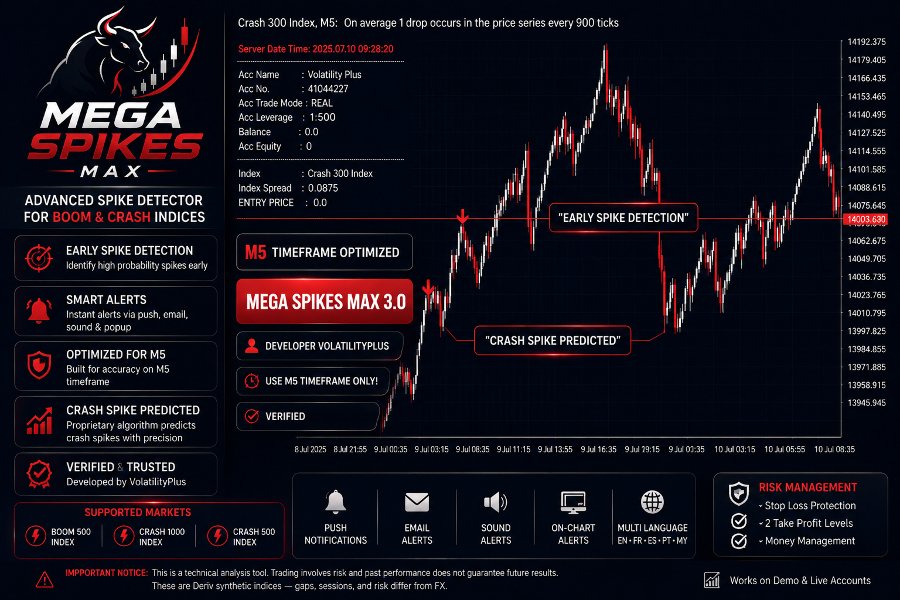 Captura de pantalla #2 Mega Spikes Max