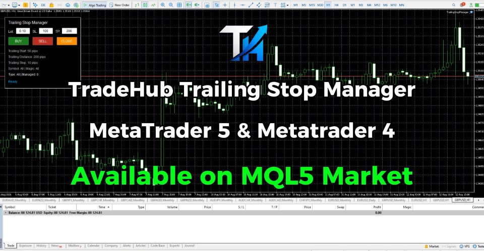 Screenshot #1 Trailing Stop Manager MT4
