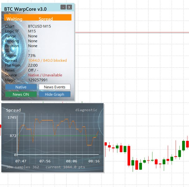 Screenshot #7 Btc HyperDrive