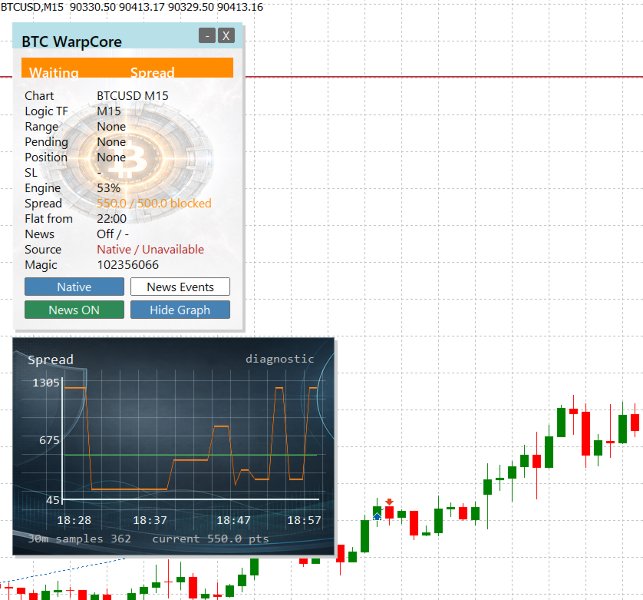 Screenshot #3 Btc HyperDrive