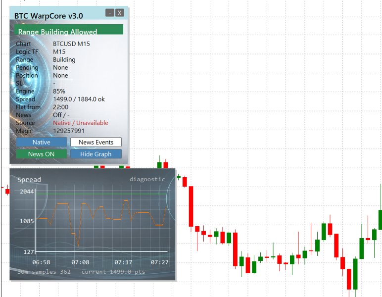 Screenshot #6 Btc HyperDrive