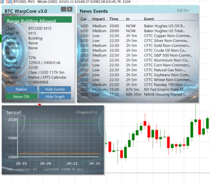 Screenshot #4 Btc HyperDrive