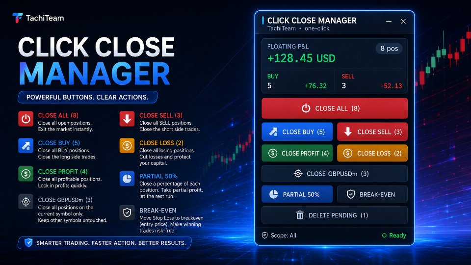 Screenshot #4 Click Close Manager