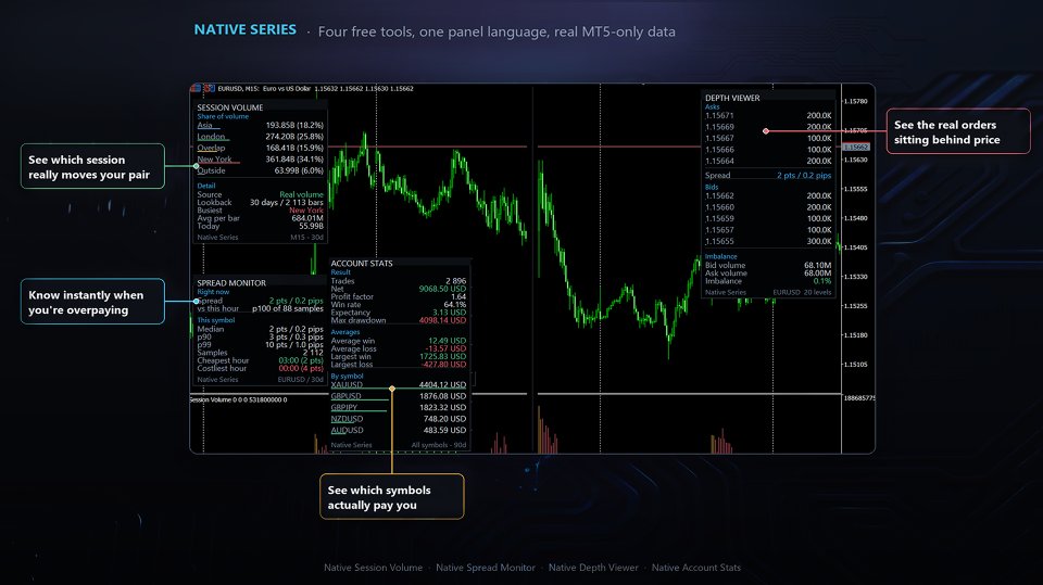 Screenshot #2 Native Session Volume