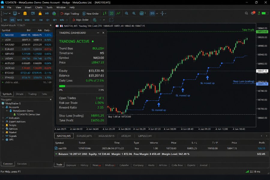 Screenshot #4 Trendshield