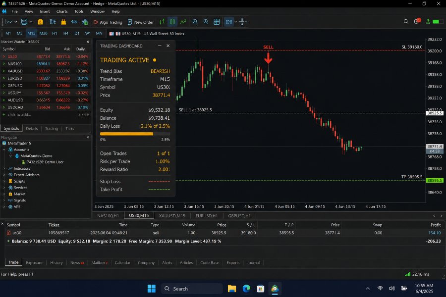 Screenshot #2 Trendshield