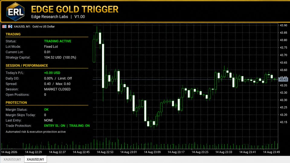 Screenshot #7 Edge Gold Trigger