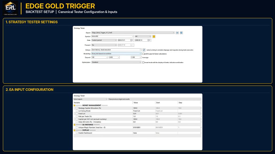 Screenshot #2 Edge Gold Trigger