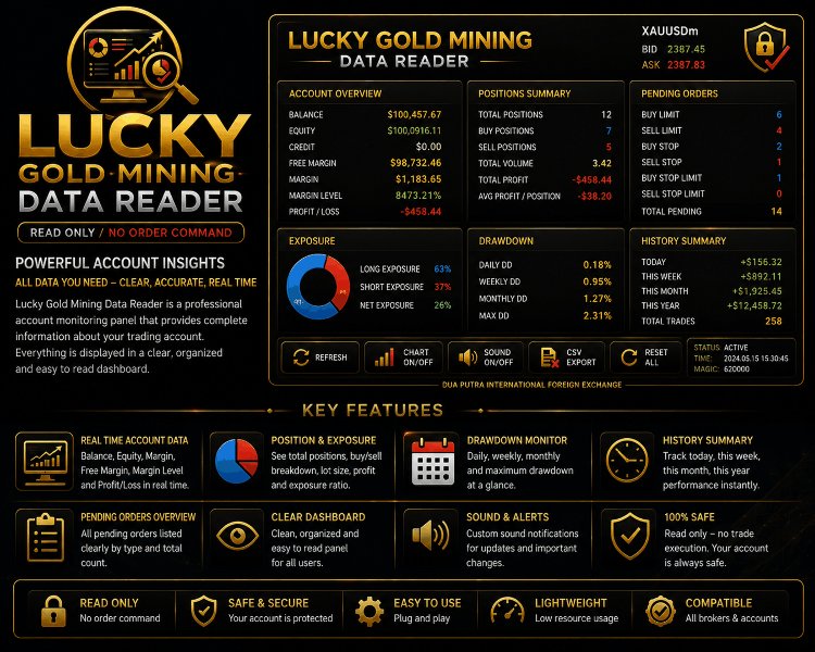 Screenshot #2 Lucky Gold Mining Data Reader