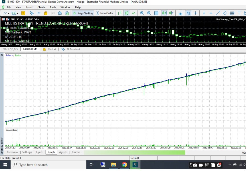 Screenshot #1 Masterindia
