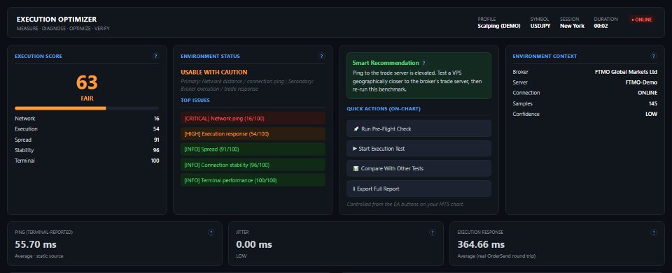 Ekran görüntüsü #1 MT5 Execution Optimizer