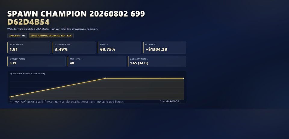 Screenshot #1 Spawn Champion EA