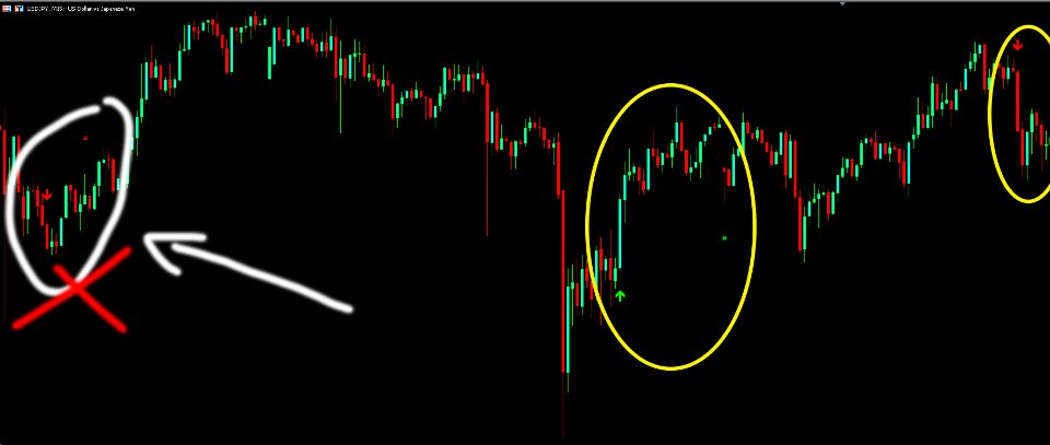 Screenshot #3 TriYep Indicator Pro