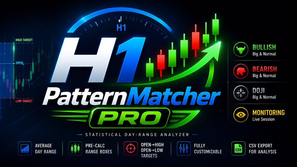 Captura de pantalla #4 H1PatternMatcherPro