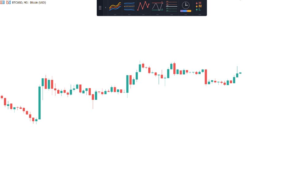 Снимок экрана #8 ChartDeck PRO