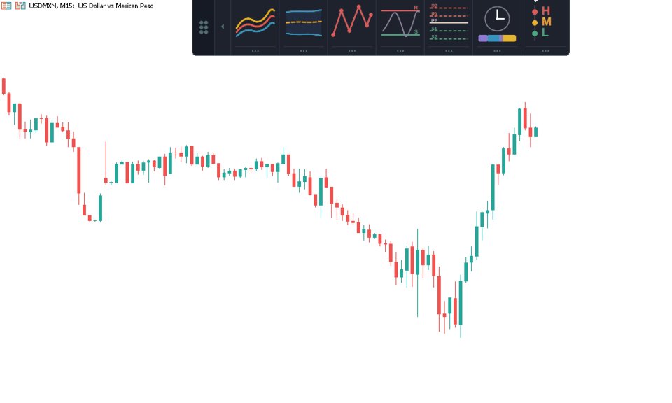 Снимок экрана #6 ChartDeck PRO
