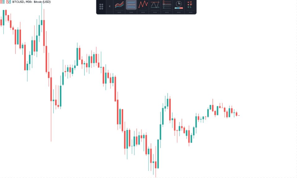 Снимок экрана #5 ChartDeck PRO