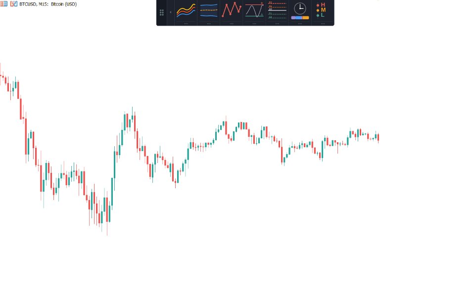 Снимок экрана #12 ChartDeck PRO