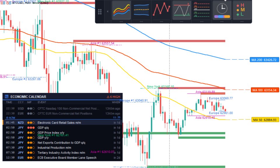 Снимок экрана #1 ChartDeck PRO