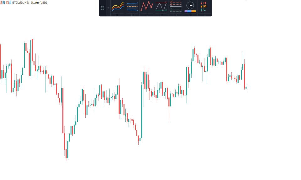 Снимок экрана #10 ChartDeck PRO